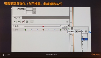 alive 2018開催,Live2Dの現状と未来を示す基調講演レポート