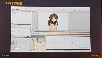 alive 2018開催,Live2Dの現状と未来を示す基調講演レポート