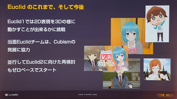 alive 2018開催,Live2Dの現状と未来を示す基調講演レポート