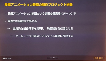 alive 2018開催,Live2Dの現状と未来を示す基調講演レポート
