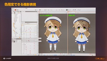 alive 2018開催,Live2Dの現状と未来を示す基調講演レポート