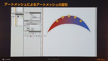 alive 2018開催,Live2Dの現状と未来を示す基調講演レポート