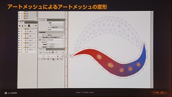 alive 2018開催,Live2Dの現状と未来を示す基調講演レポート