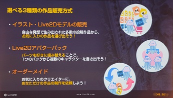 alive 2018開催,Live2Dの現状と未来を示す基調講演レポート
