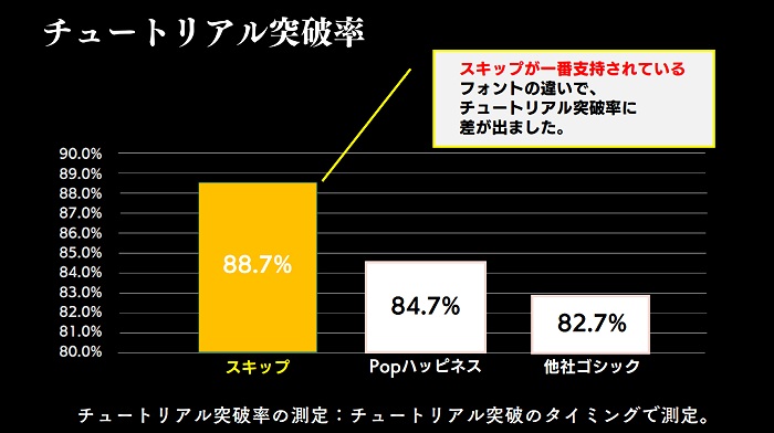 PRϡmojimo-gameפϤ륲ѥեȤοʳ