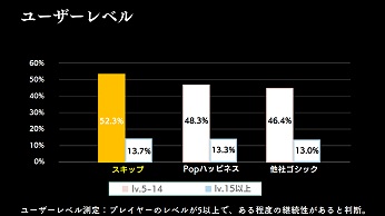 PRϡmojimo-gameפϤ륲ѥեȤοʳ