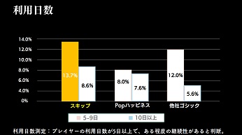 PRϡmojimo-gameפϤ륲ѥեȤοʳ
