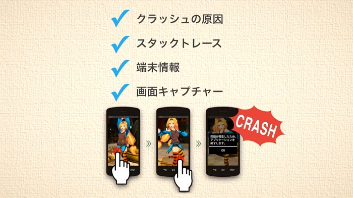 GTMFϥޥۥץ꤬å夹ȡ³Ψ10󤹤롣顼ΡϥġSmartBeatפθ̤Ȥ