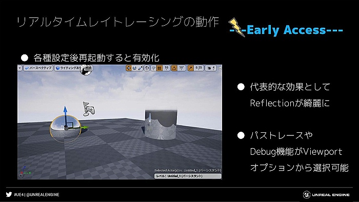 GTMF2019ǯȾޤȤᡣUnreal Engine 4ΥåץǡȾݡ