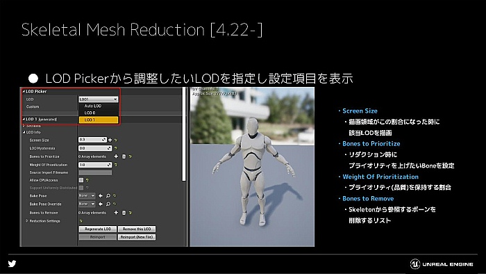 GTMF2019ǯȾޤȤᡣUnreal Engine 4ΥåץǡȾݡ