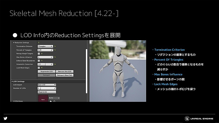 GTMF2019ǯȾޤȤᡣUnreal Engine 4ΥåץǡȾݡ