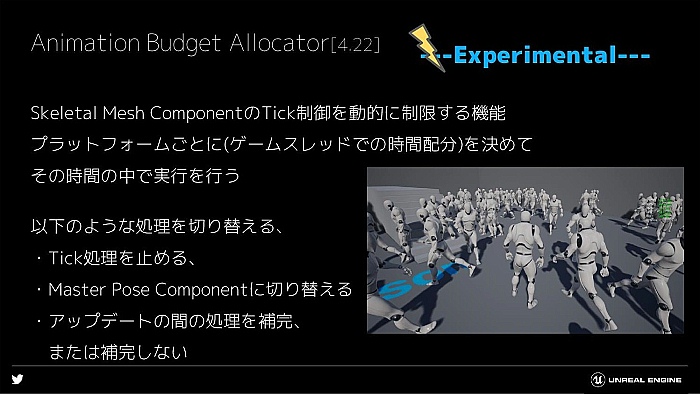 GTMF2019ǯȾޤȤᡣUnreal Engine 4ΥåץǡȾݡ