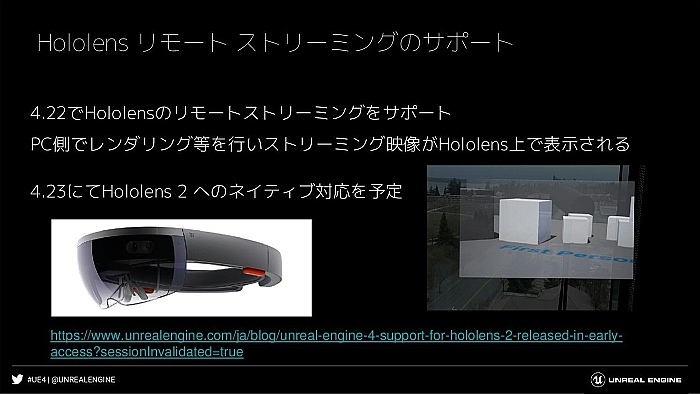GTMF2019ǯȾޤȤᡣUnreal Engine 4ΥåץǡȾݡ