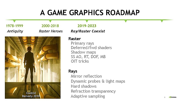 SIGGRAPH2035ǯ॰եåϥѥȥ졼󥰤ءNVIDIAѼԤ̤ͽۿ