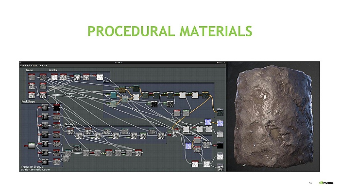 SIGGRAPH2035ǯ॰եåϥѥȥ졼󥰤ءNVIDIAѼԤ̤ͽۿ