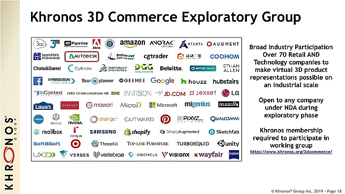 SIGGRAPHKhronos롼סAmazonʤɤΥͥåθ3Dեåѥץ饤εʺ