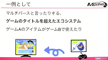 CEDEC3֥åϥ˻ȤΤIOSTCryptoNinjaݥȥ⡼ƥ