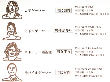 TGS 2019Oculus QuestϡVRεޤȤʤΤTGSեǥޥVR̤פ