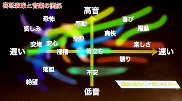 CEDECϡ֥Сǥåǥǥġġפʶʤ˾ˤɤΤץʲȤƷʽѤȤ