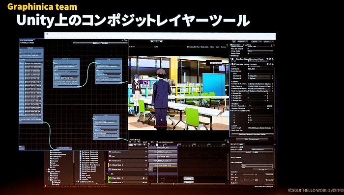 Unite 2019ϼ¤3DCG˥ʤäHello Worldסκʤ򥲡२󥸥UnityǺƸ뤳ȤϤǤΤ