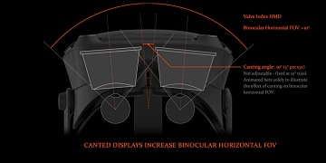 VALVE INDEXĤȯ䡪ǥ1122ͽաλȤϤϡ