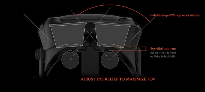 VALVE INDEXĤȯ䡪ǥ1122ͽաλȤϤϡ