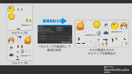֥ƥΥ˥᡼ġOPTPiX SpriteStudioVer.6.4