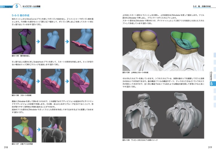 ܡǥ롤ZBrushZModellerγѽҡֺäƳФ! ZBrushϡɥեפ1ܤȯ