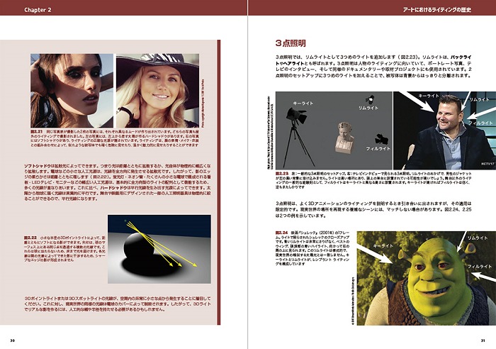 �٥ƥ��CG���˥᡼�������������饤�ƥ��󥰤ζ˰ա���CG�饤�ƥ��󥰤κǶ��ζ��ʽ��2����ȯ��