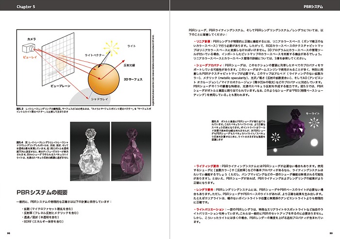 �٥ƥ��CG���˥᡼�������������饤�ƥ��󥰤ζ˰ա���CG�饤�ƥ��󥰤κǶ��ζ��ʽ��2����ȯ��