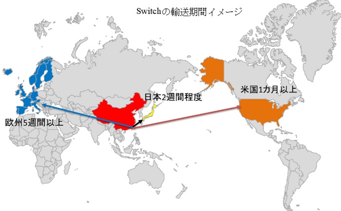 【月間総括】消えたNintendo Switch。第3四半期決算と気になる新型肺炎について