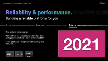 Unity 2020ʹߤΥɥޥåȯɽ