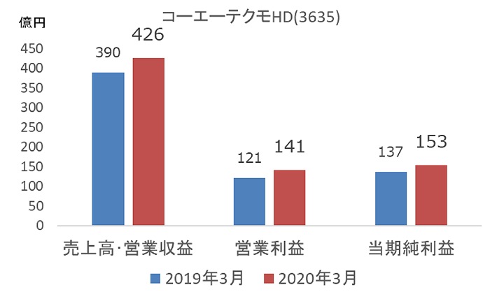 ڷۼץƼҤǤŷƲˡǯٷ軻