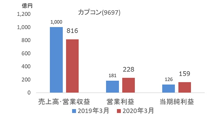 ڷۼץƼҤǤŷƲˡǯٷ軻