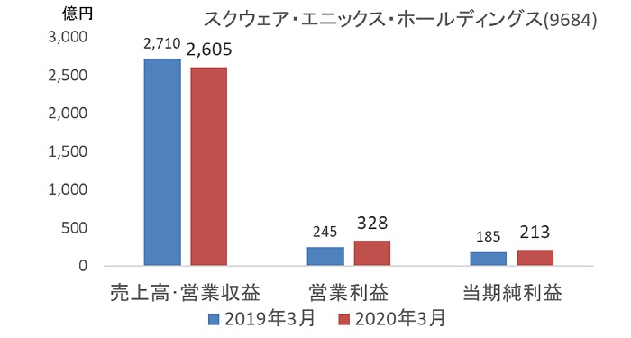 ڷۼץƼҤǤŷƲˡǯٷ軻