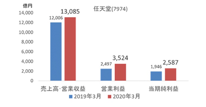 ڷۼץƼҤǤŷƲˡǯٷ軻