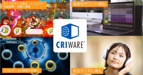 CRIΰ顦饢ץ˥ߥɥ륦ʤ̵