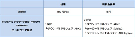 CRIPC/ѥǤ̵˲