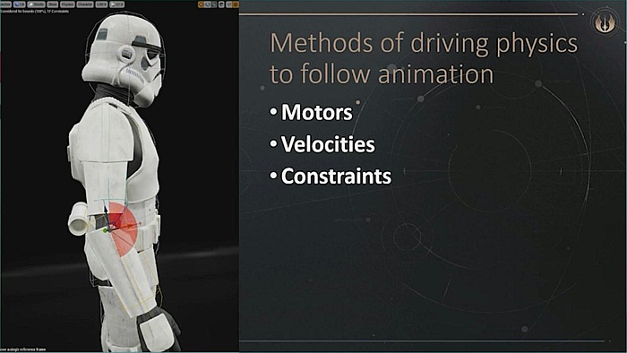 GDC SummerϡStar Wars ե󡦥פˤʪ˥᡼μˡ