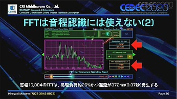 CEDEC 2020FFTȤʤConstant-QѴΥåȤȤ