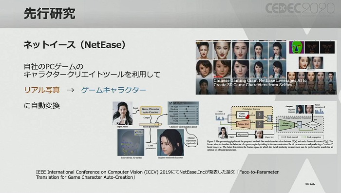 CEDEC 2020CreativeAIǥưߥθ