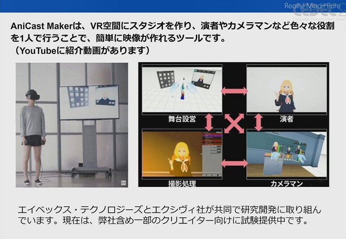 CEDEC 2020AniCast Maker󤯾Ϳ˥Ȥ