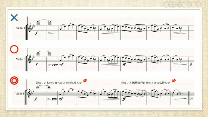 CEDEC 2020ϳڶʤʼȤ˥Ȥ򲼤롣ΥΥϥȤ