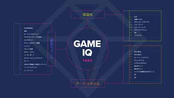 App Annie󶡤ʬϥġGame IQפΥ饤󥻥ߥʡݡȡԾʬϤñĹ٤˹Ԥġ뤬о