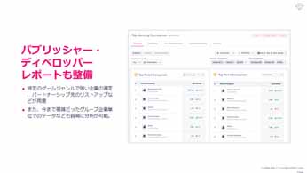 App Annie󶡤ʬϥġGame IQפΥ饤󥻥ߥʡݡȡԾʬϤñĹ٤˹Ԥġ뤬о