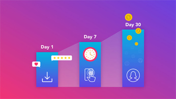 成功例に学ぶ,リテンションレートを向上する6つのポイント