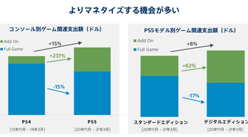 ڷ¿PS5ФSwitch