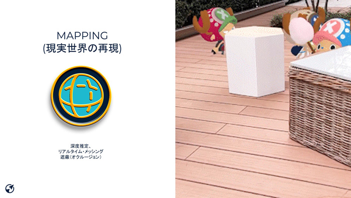 Niantic Lightship ARDKפ񤬳Ťˡ3ĤεǽŪʳѻ㡤ݡҲ