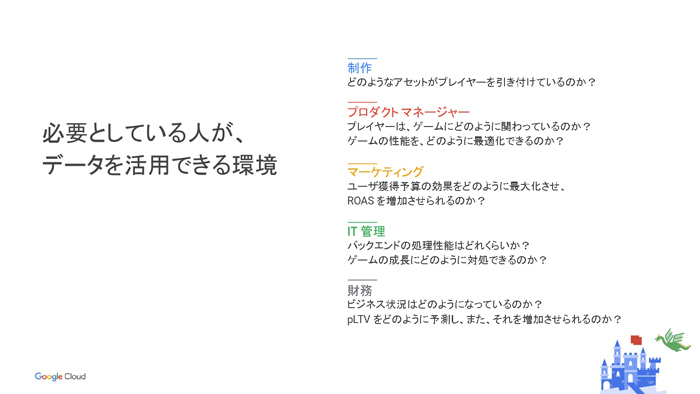 ॢʥꥹȤǡʬ϶̳βȲҲ𤷤Google Cloud Game Day '22פΥåݡ