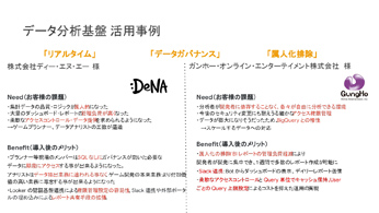 ॢʥꥹȤǡʬ϶̳βȲҲ𤷤Google Cloud Game Day '22פΥåݡ